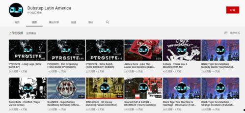 tube国产,揭秘神秘国度的崛起之路